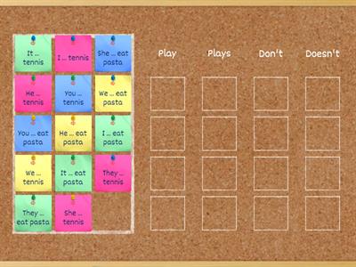 Present simple/ Present simple negative