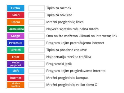 Ponavljanje 2. razred - spoji