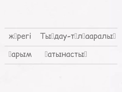 Психология кері байланыс 