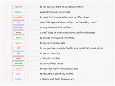 DESTINATION B1 Unit 30 TOPIC VOCABULARY definitions