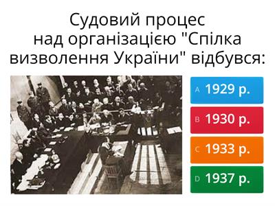 Масові репресії в радянській Україні