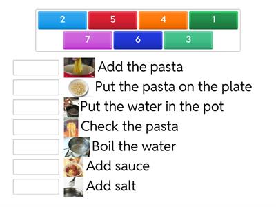 Sequencing: How to make spaghetti?