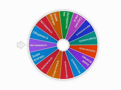 С какво настроение уча за света на митовете