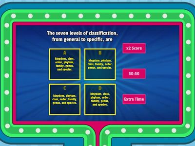 Classification Levels