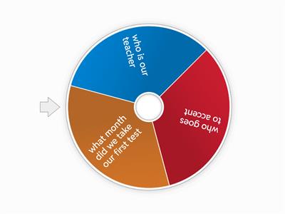 Easy questions by Alyssa