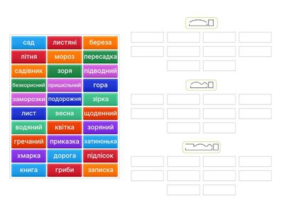  Розбір слів за будовою.