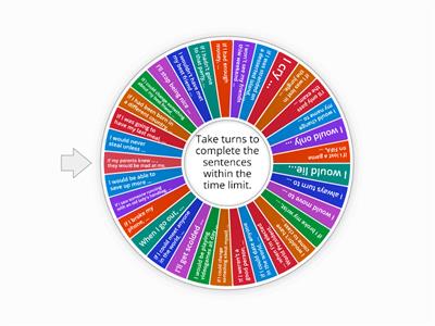 B2 Conditionals Wheel