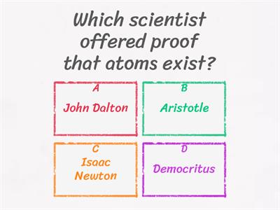 Development of atomic theory