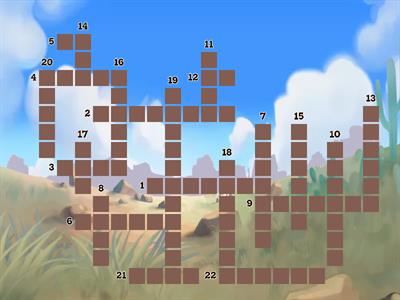 Географічні назви і Біблія