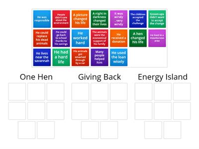 One Hen- Giving Back - Energy Island