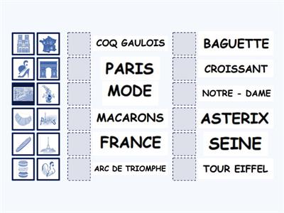 Les symboles français 