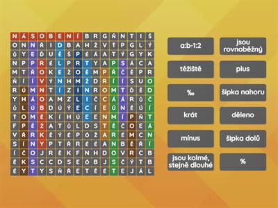 matematické pojmy 2