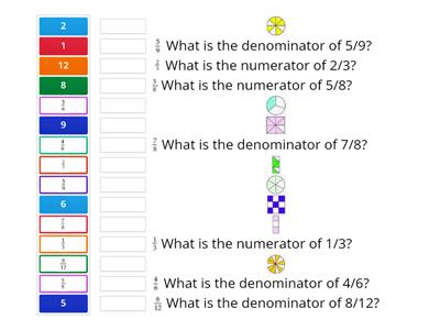 Fractions