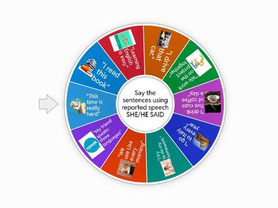 Reported Speech (present tenses)