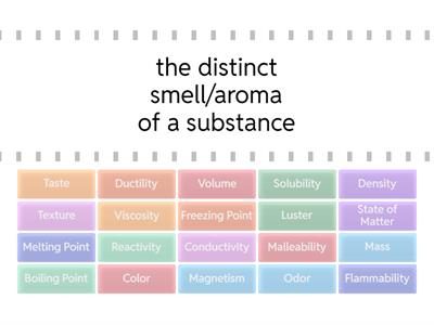 Physical and Chemical Properties