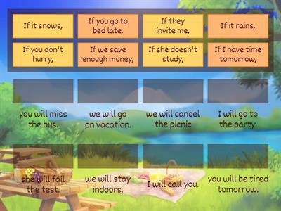 First Conditional (Real Possibilities in the Future)