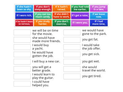 Real and Unreal conditionals