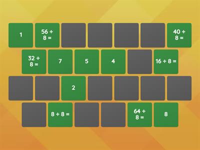 ÷ 8 Division Tables 