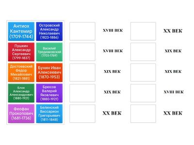 Русские писатели и поэты ХХ века.
