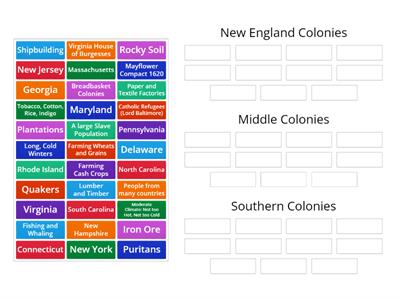 Colonial Regions Sort