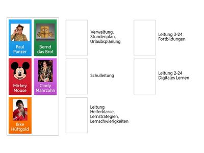 Wer macht was in unserem Team?