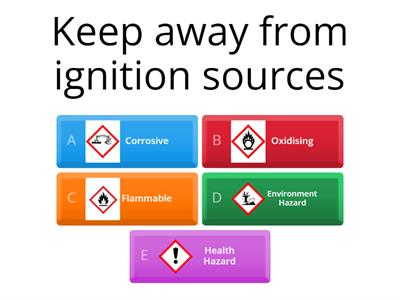 Handling & Storage Quiz