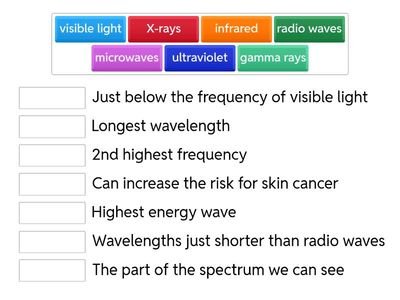 EM spectrum match up