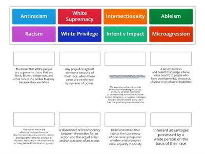 Level-Setting Key Terms 