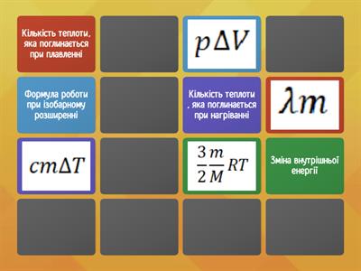 Термодинаміка