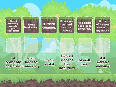 First and Second conditional