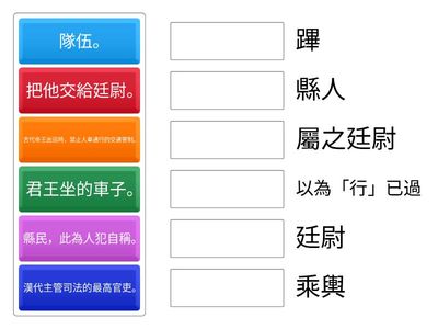 張釋之執法---解釋第一、二段(進階)