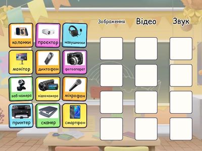 Пристрої ПК