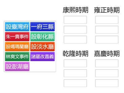 7上 CH4 台灣行政區劃演變