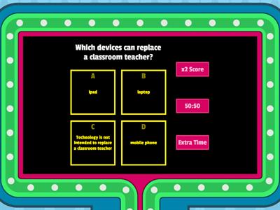 Role of Technology