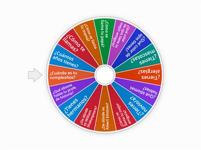 VERBOS SER, TENER, LLAMARSE, HABLAR