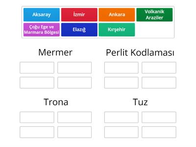 Madenlerin Çıkarıldığı Şehirler (Metal Dışı Madenler) Part 2