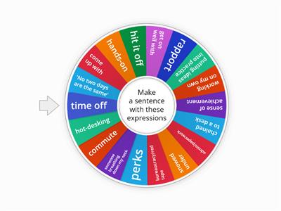 Business Vocabulary in Use Advanced U1