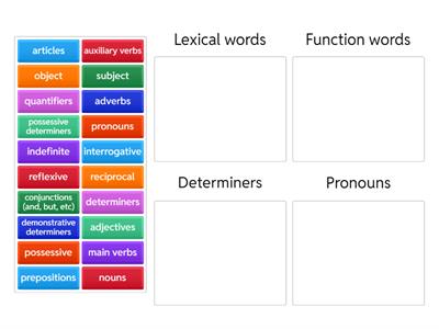Main Concepts - classification