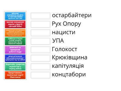 Терміни Друга світова війна 