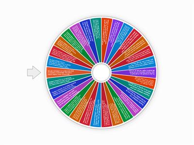 Flacs Interpersonal task