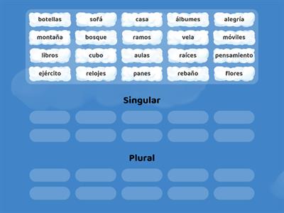 Número de los nombres