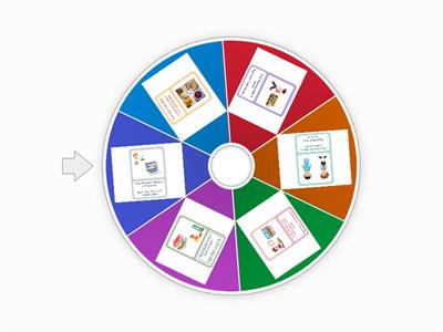 Present simple vs present continuous