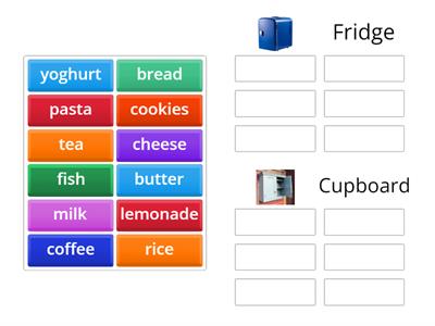 Happy House 2 Unit 3 Food