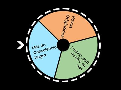 GT de Temas Transversais