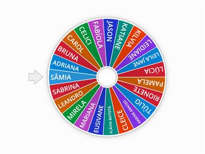 SORTEIO DAS DUPLAS COORDENADORAS DOS ESTUDOS