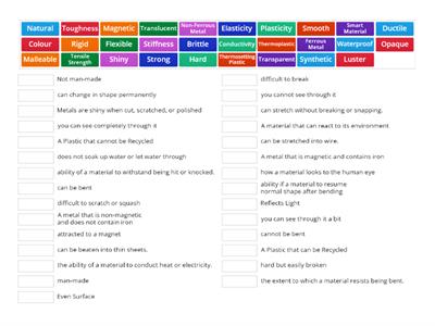 Engineering Material Properties: when we talk about materials, we are really talking about PROPERTIES