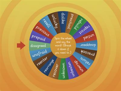 Consonant + le Syllables Wheel