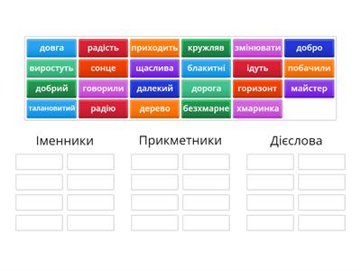  Частини мови 4 клас