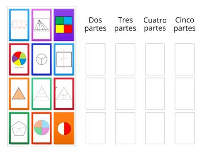 ¿En cuántas partes se separa?