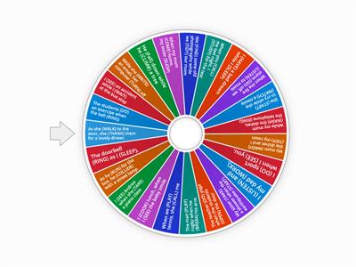 Past continuous When, While & As